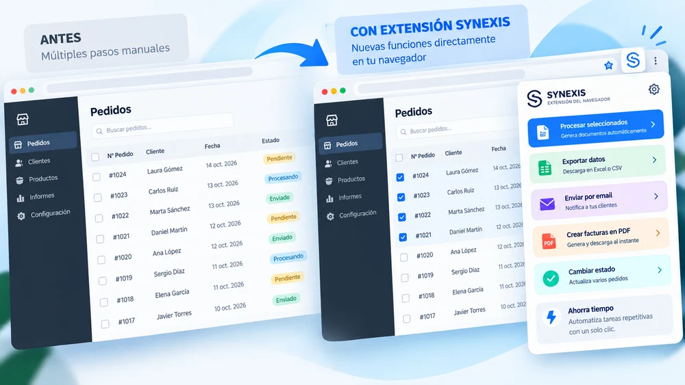 Ejemplo conceptual de funciones añadidas a una herramienta desde una extensión de navegador