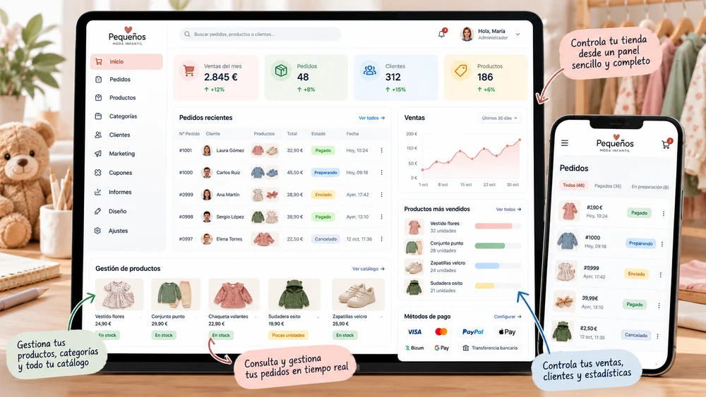 Ejemplo conceptual de panel de productos, pedidos y clientes de una tienda